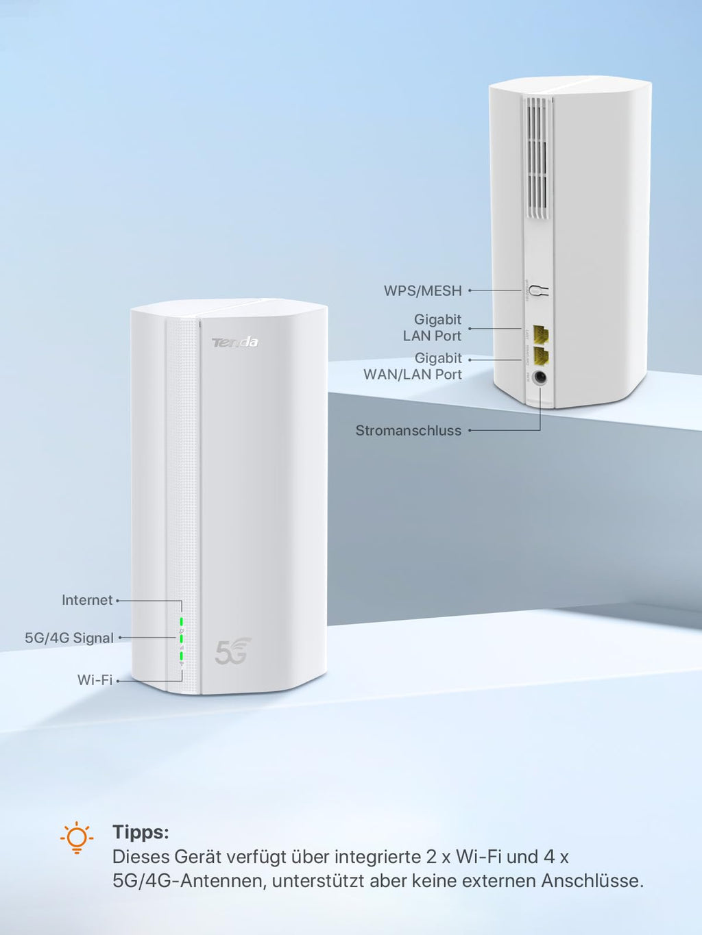 Tenda 5G01 – 5G Wi-Fi 6 Router für Nano-SIM mit Gigabit-Port & Mesh+