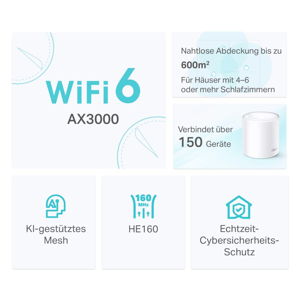 TP-Link Deco X50 AX3000 Mesh WiFi 6 System (3er-Packung) – Dual-Band, Gigabit-Ports, WPA3-Schutz