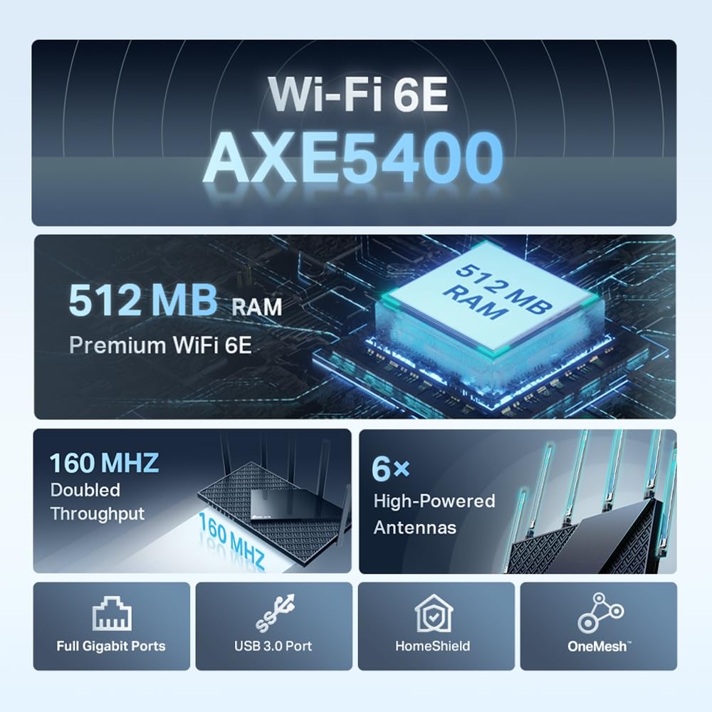 TP-Link Archer AXE75 Tri-Band WiFi 6E Router – AX5400, Gigabit-Ports, USB 3.0, WPA3-Sicherheit