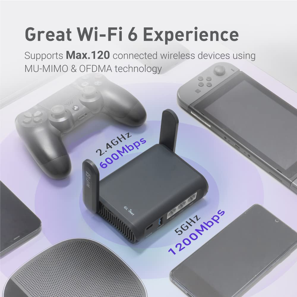 GL.iNet AXT1800 (Slate AX) – Mobiler Wi-Fi 6 Reise-Router mit VPN & Gigabit-Ports
