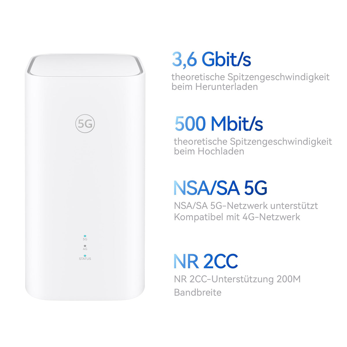 5G CPE 5s H153 WiFi 6 AX3000 Router – SIM-Support, Hochleistungsantennen, Mesh+