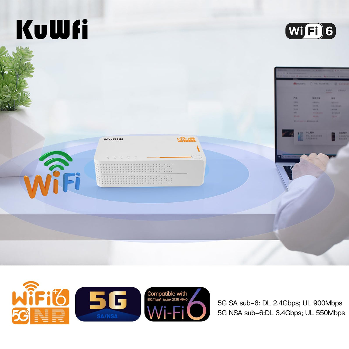 KuWFi 5G WiFi 6 Mobiler Router – AX3600 Dual-Band Hotspot mit SIM & eSIM, bis zu 2,5 Gbit/s – Produktansicht 8