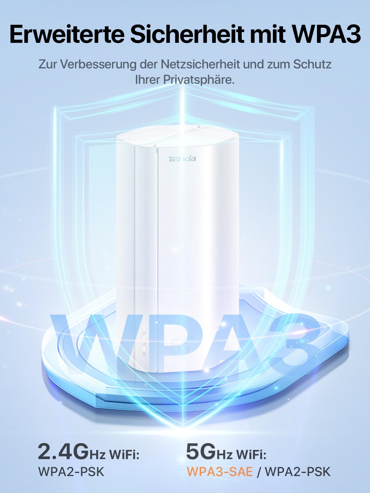 Tenda 5G01 – 5G Wi-Fi 6 Router für Nano-SIM mit Gigabit-Port & Mesh+