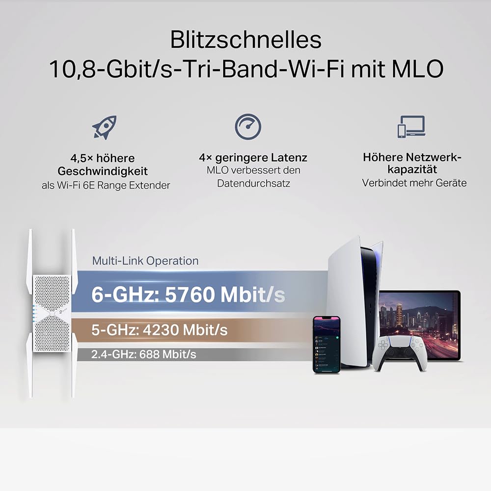TP-Link RE655BE Tri-Band WiFi 7 Repeater – BE9300, EasyMesh, 2.5G LAN, WPA3