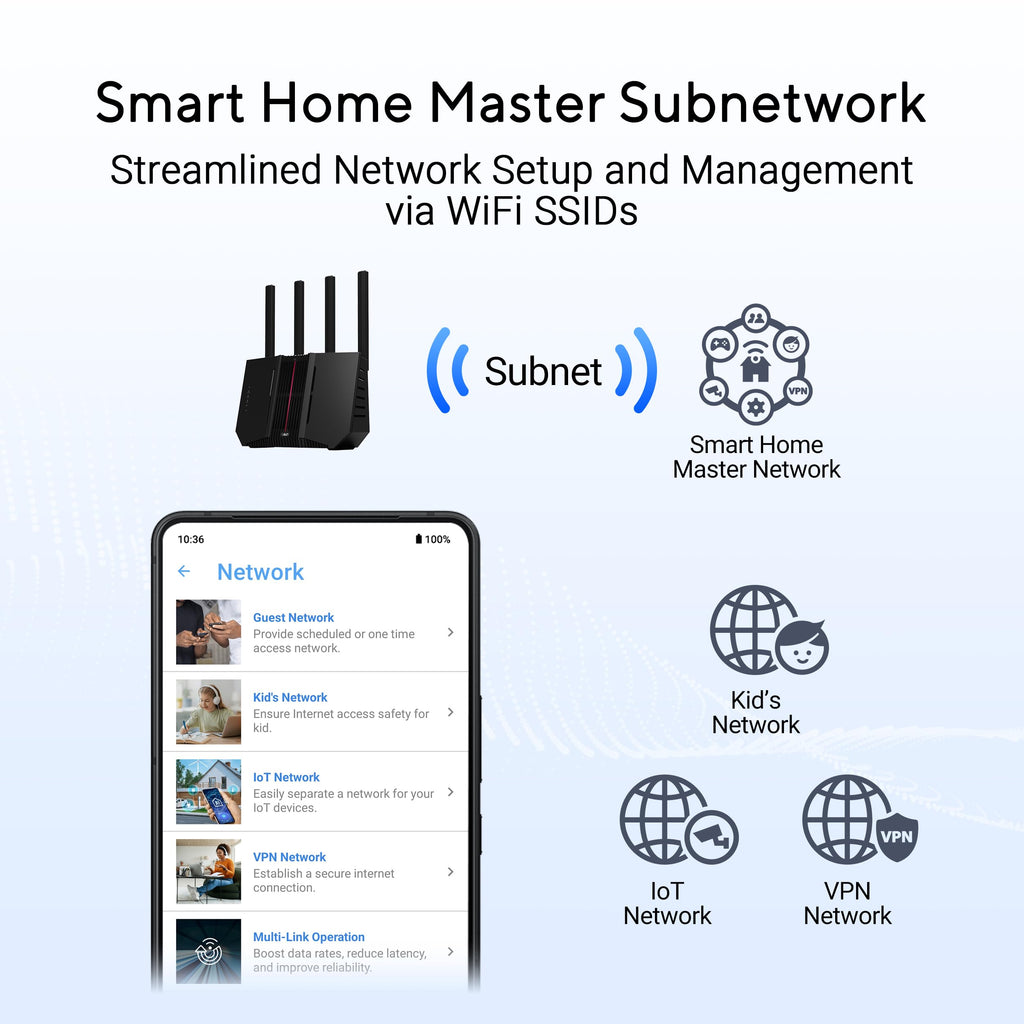 ASUS RT-BE92U BE9700 Tri-Band WiFi 7 Router – AiMesh, VPN & erweiterte Sicherheit